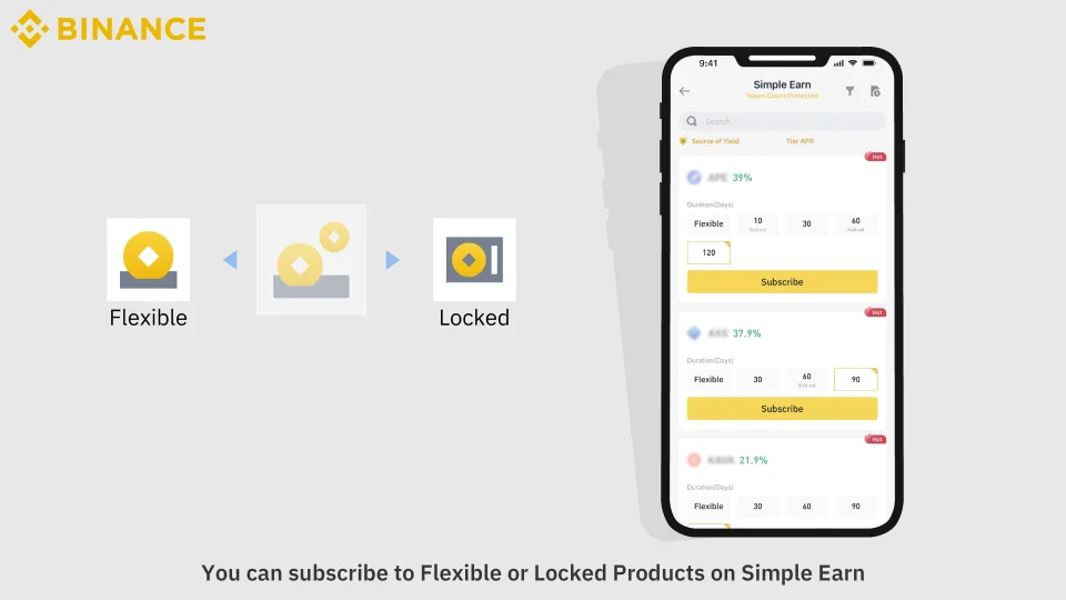 66f1526905c837a2c248863f_66f15248b5d1e2b8000f20b0_binance_simple_earn-1