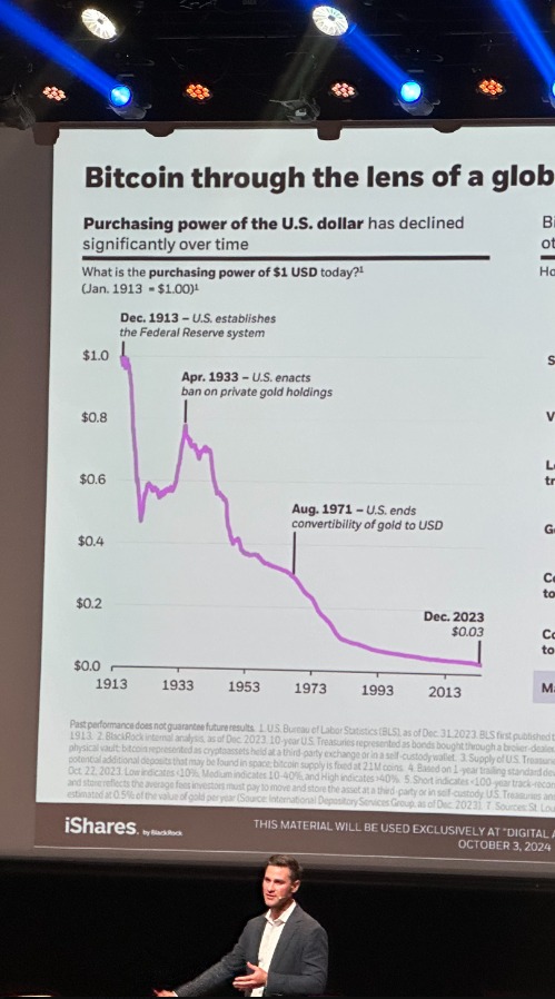 670249cfdba4f045e5189065_670249a1355d8a6d3de72c22_bitcoin-etf-blackrock-2024