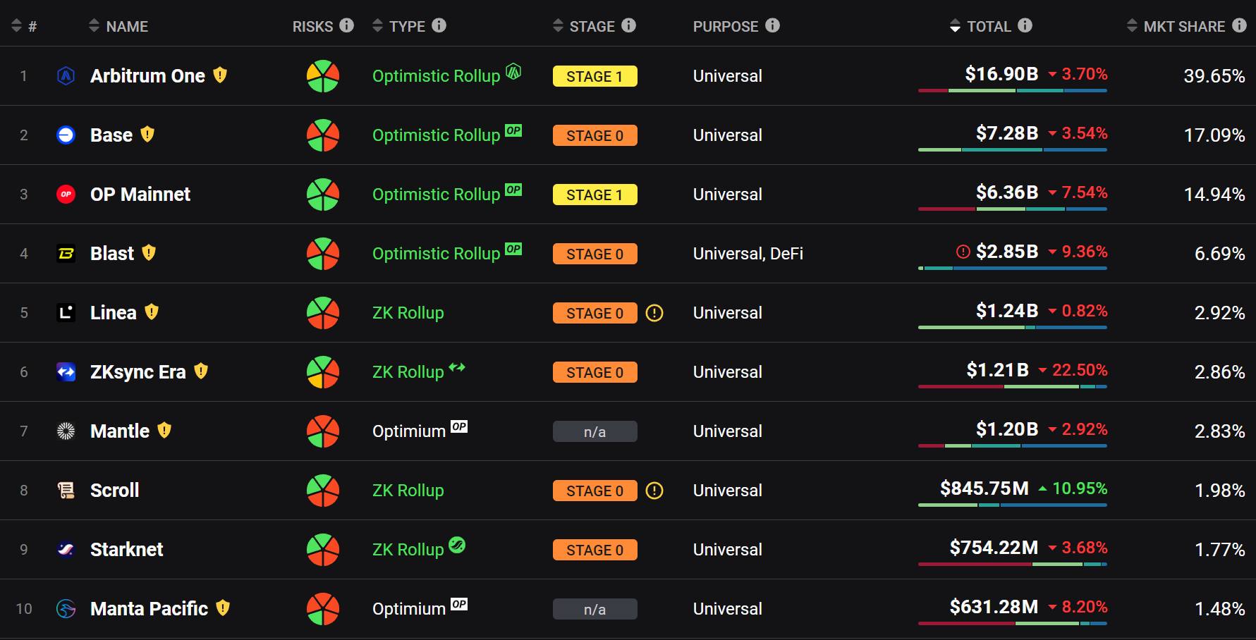 6705555b1dd86e94afb43908_6705553f9a08eee9b31d26c8_layer-2