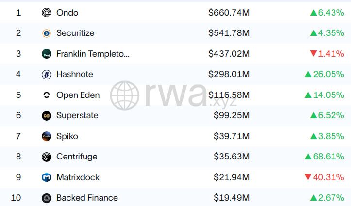 670c72f6c830e982d2531374_670c7202b4676b7f1d9c7d7a_top-6-crypto-narratives-to-watch-for-the-upcoming-bull-run-layer-1s-ai-gamefi-05