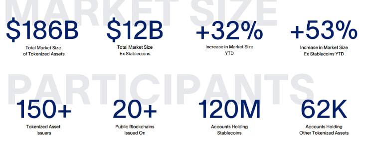 670c72f6c830e982d2531381_670c7240a4b9a20627d17c54_top-6-crypto-narratives-to-watch-for-the-upcoming-bull-run-layer-1s-ai-gamefi-04