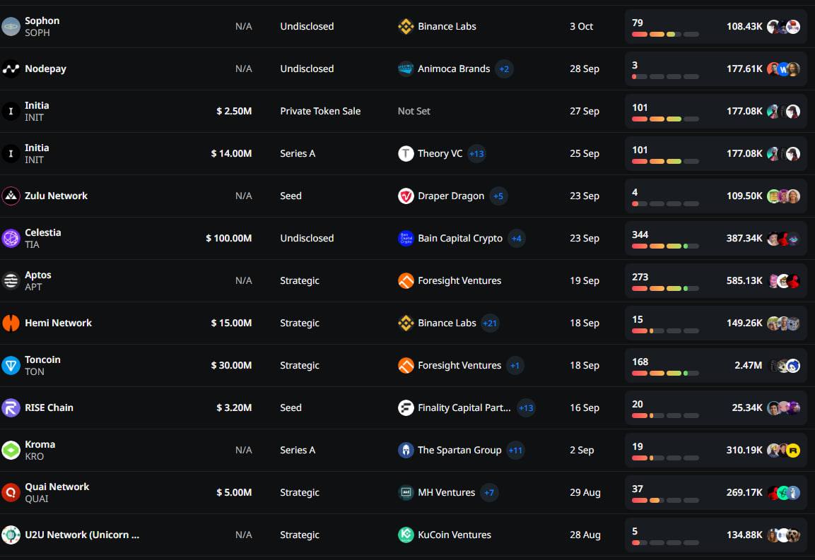 670c72f6c830e982d2531389_670c728b8f0c2eaaa800497f_top-6-crypto-narratives-to-watch-for-the-upcoming-bull-run-layer-1s-ai-gamefi-01