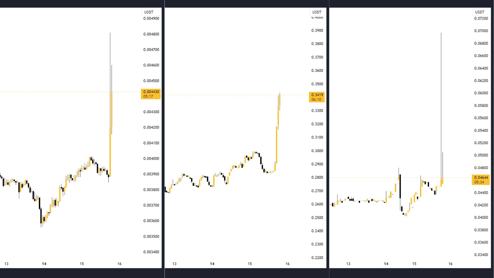 670fea9414f7cead18b1e288_670fe99ae09be4dfed6b3f91_singularitydao-merges-with-cogito-finance-and-selfkey-to-build-layer-2-ai-ecosystem
