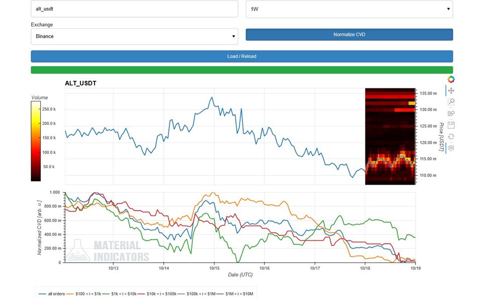 6717b58046e591296a3b06f9_6717b4e8ec17fa30425740ed_analysis-for-alt-token-holders-facing-price-decline