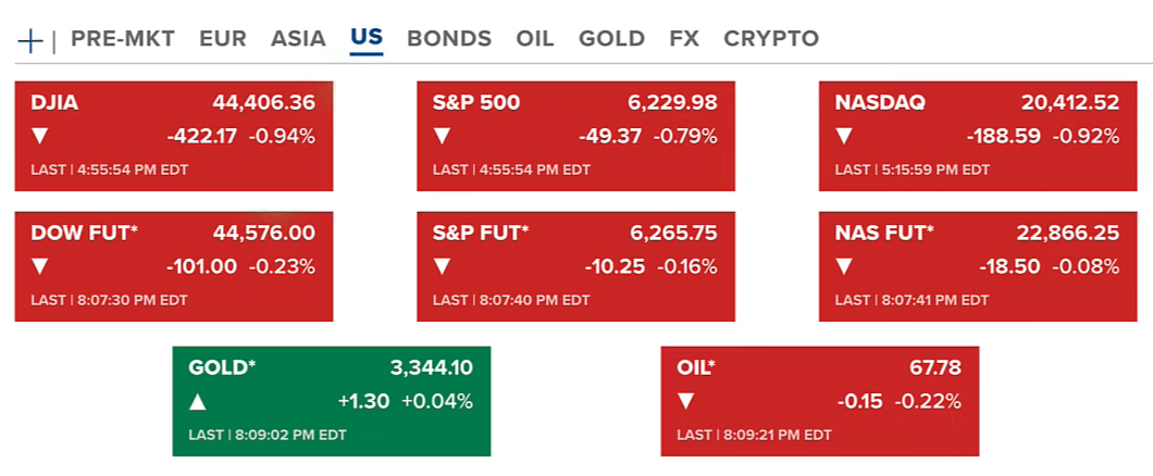 686daae90cef75251197a541_widespread-tariffs-us-stock