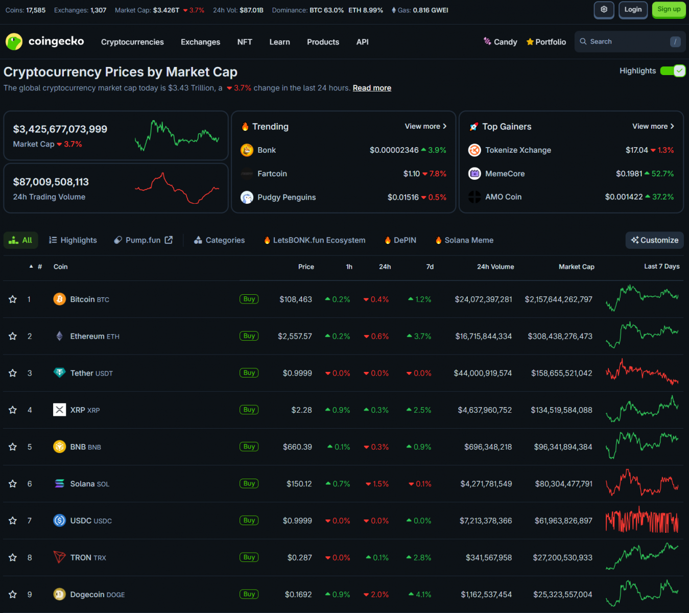 686daaf2d1d074d21b4ca2aa_widespread-tariffs-coingeko