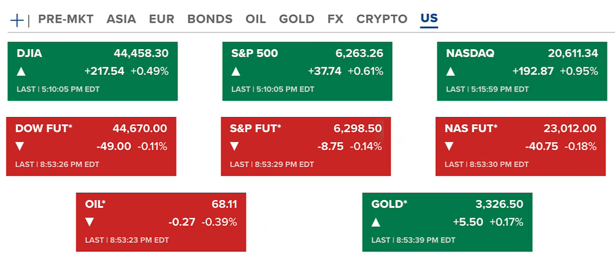 687059ec7393a110695607c4_new-tariffs-us-stock