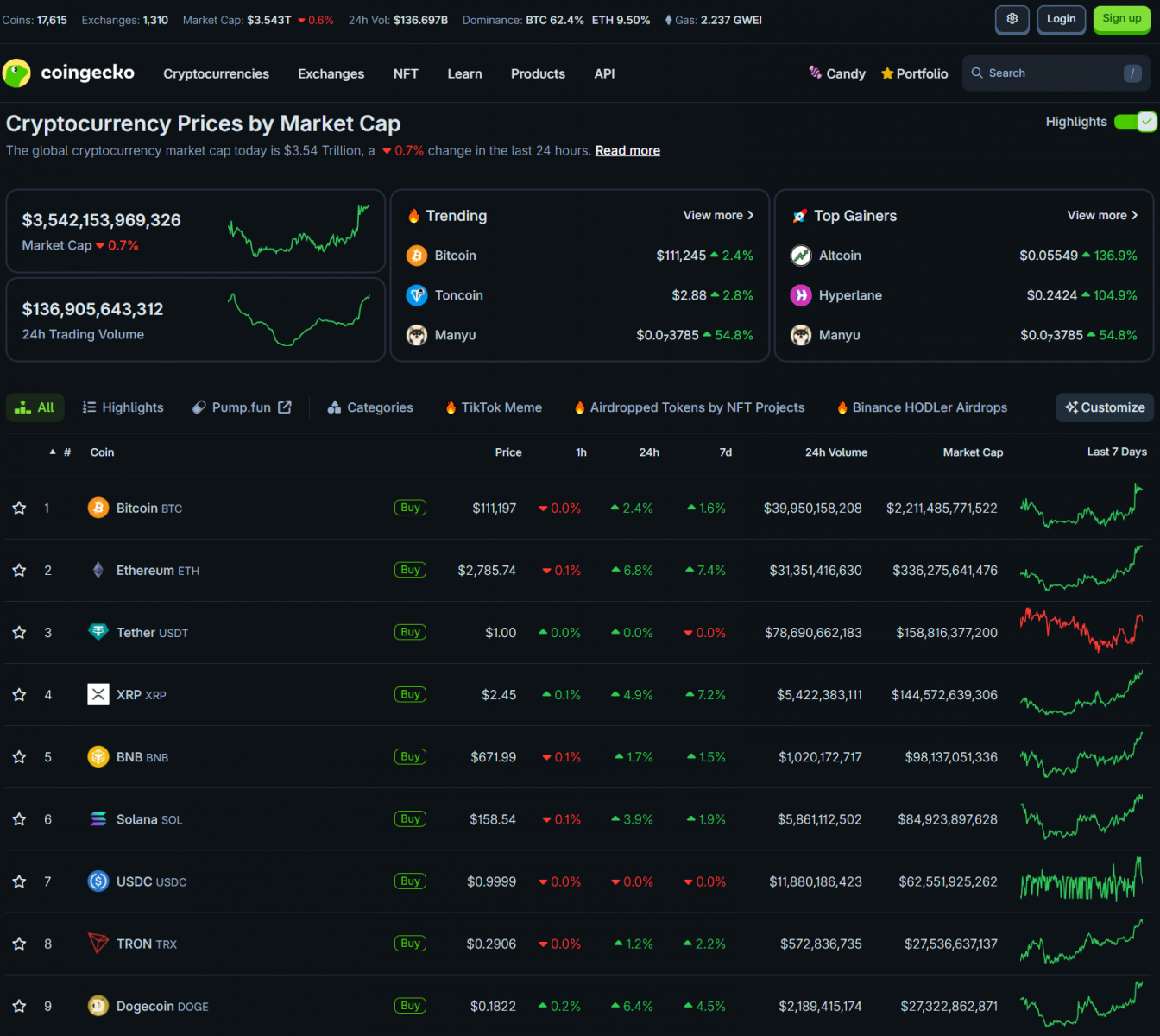 68705a001b29a121a1fb52e1_new-tariffs-coingeko