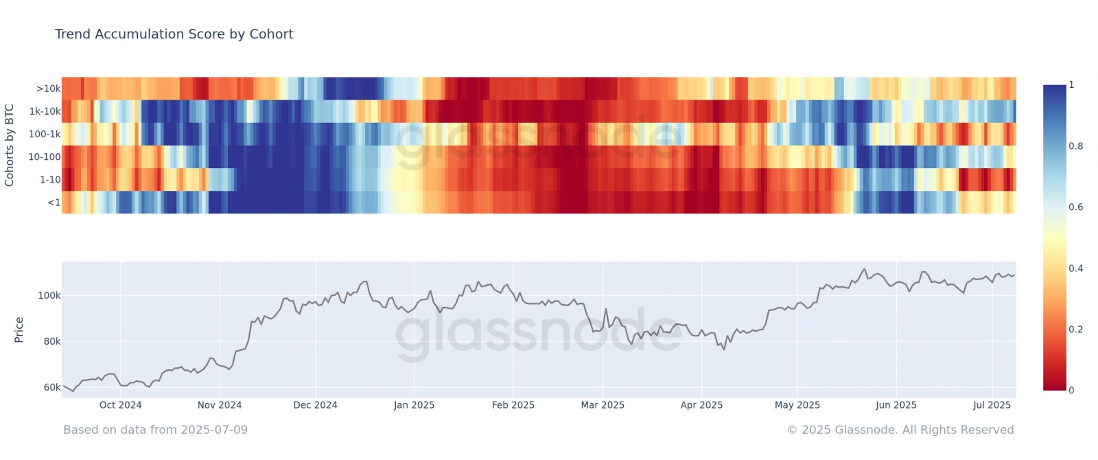 68705a4ae80aca675593d845_new-tariffs-btc-heatmap