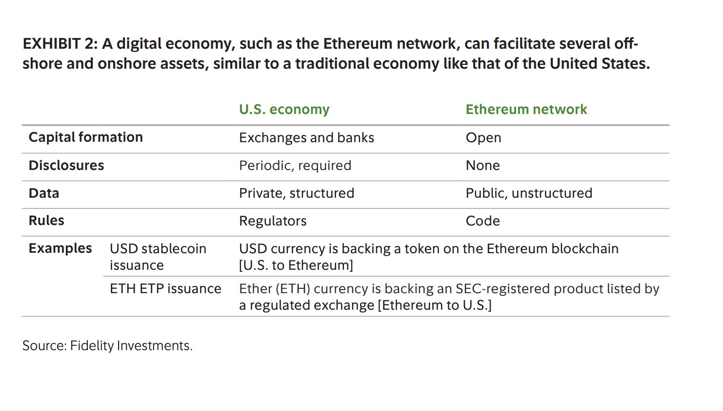68705a7ec319c24d4c059540_new-tariffs-fidelity-investments