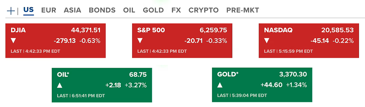 6872de5936e4676afd70067f_etf-inflows-break-records-us-stock