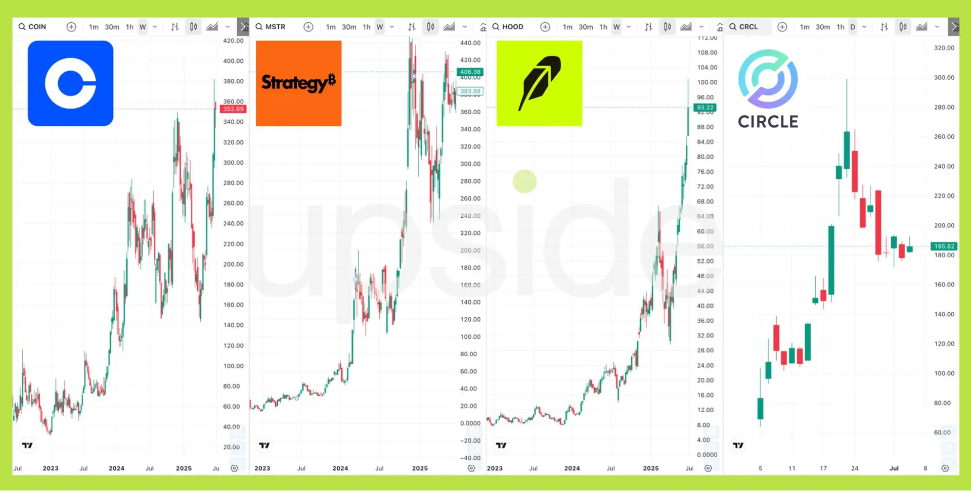 68751e559357e419eacdcbcd_cz-accuses-coinbase-stock