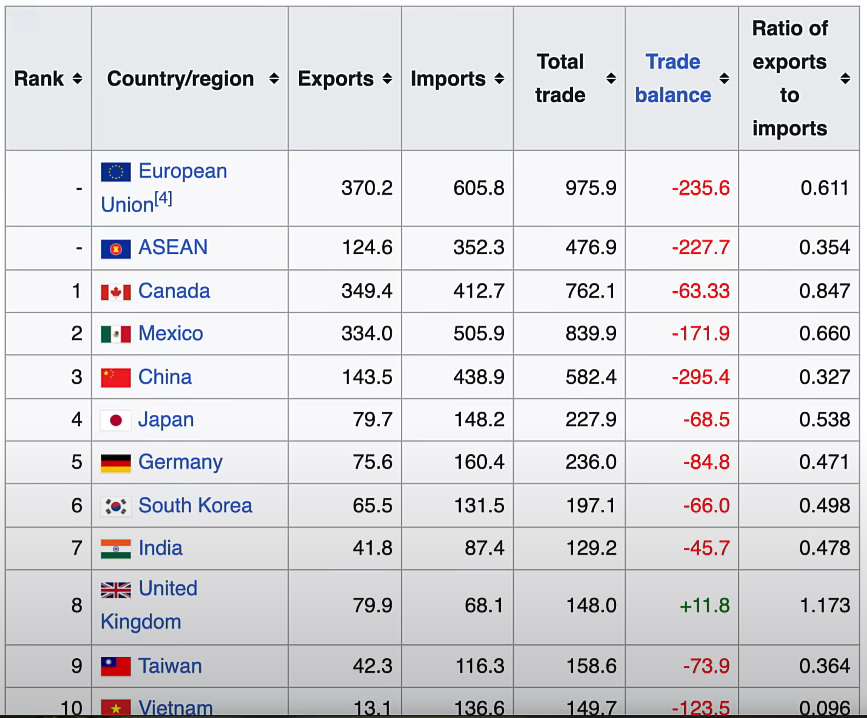 687646359e36daaa26463ae6_119k-cpi-inflation-import-in-us