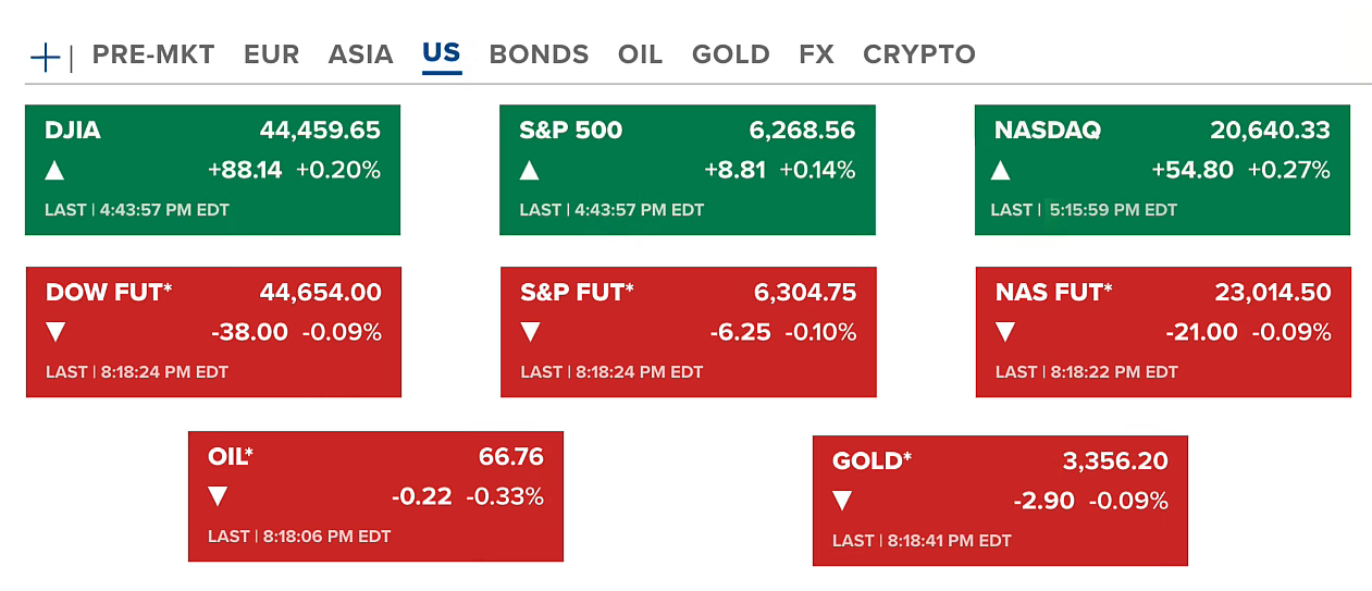 6877a8ab6c3638ea748bd6d7_cpi-release-us-stock