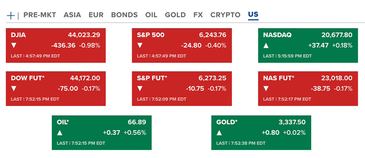 6877e509f75355436df27922_whales-become-active-us-stock