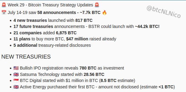 687eec58eaee2ceade153a31_trump-powell-showdown-w29-btc-treasury-strategy-updates