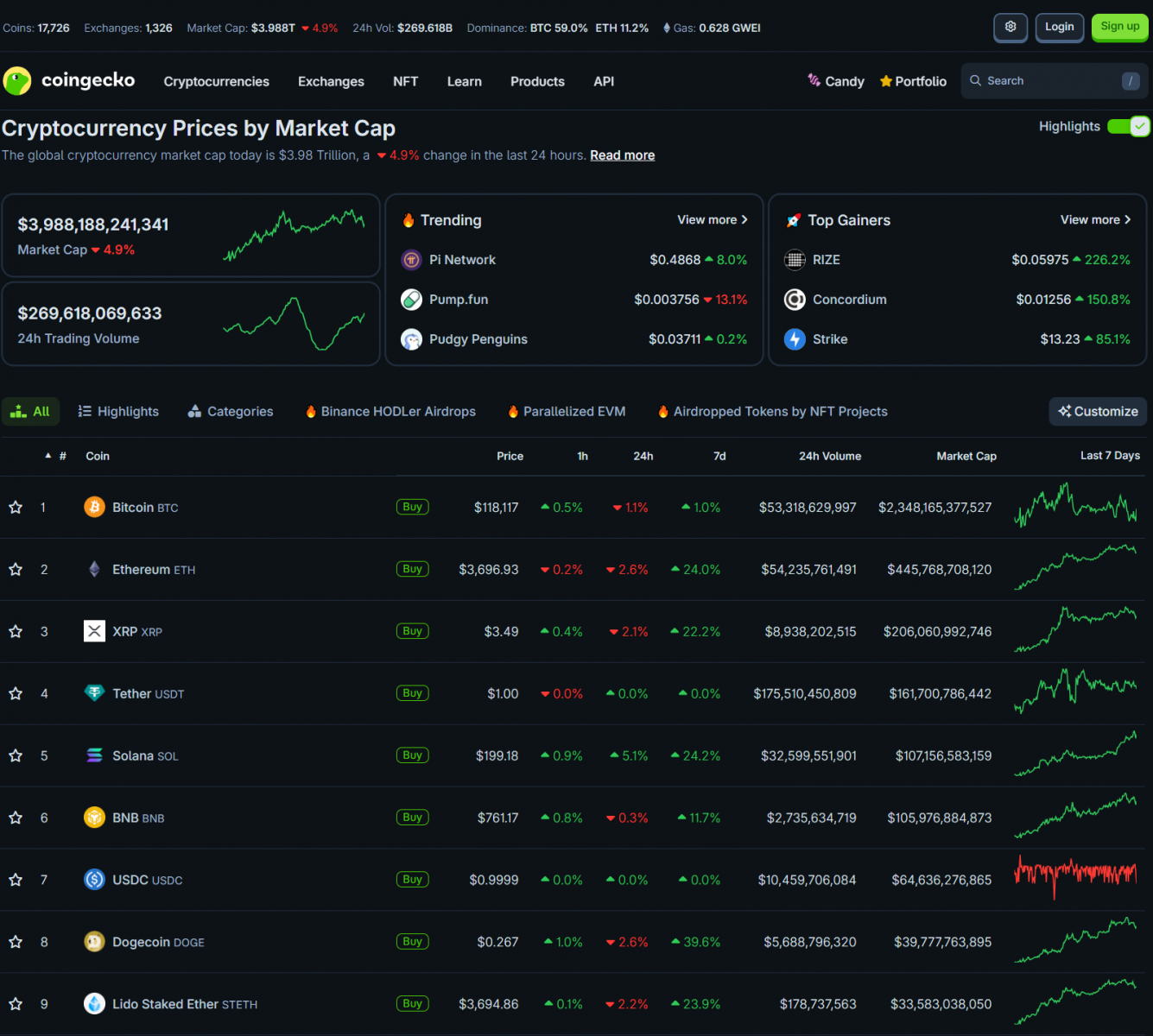 687f9f766ae85e5a4355b417_eth-not-a-security-coingeko