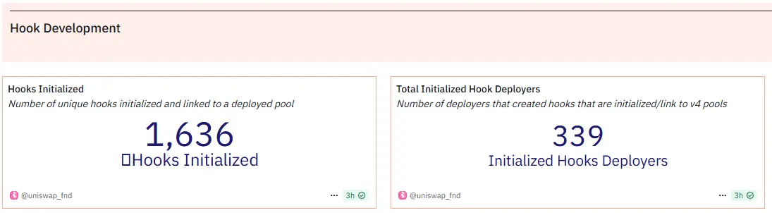 6880fb06a118459d7fa0a805_uniswap-hook