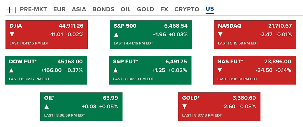 68a01a8a05273f0b99d25821_red-ppi-us-stock