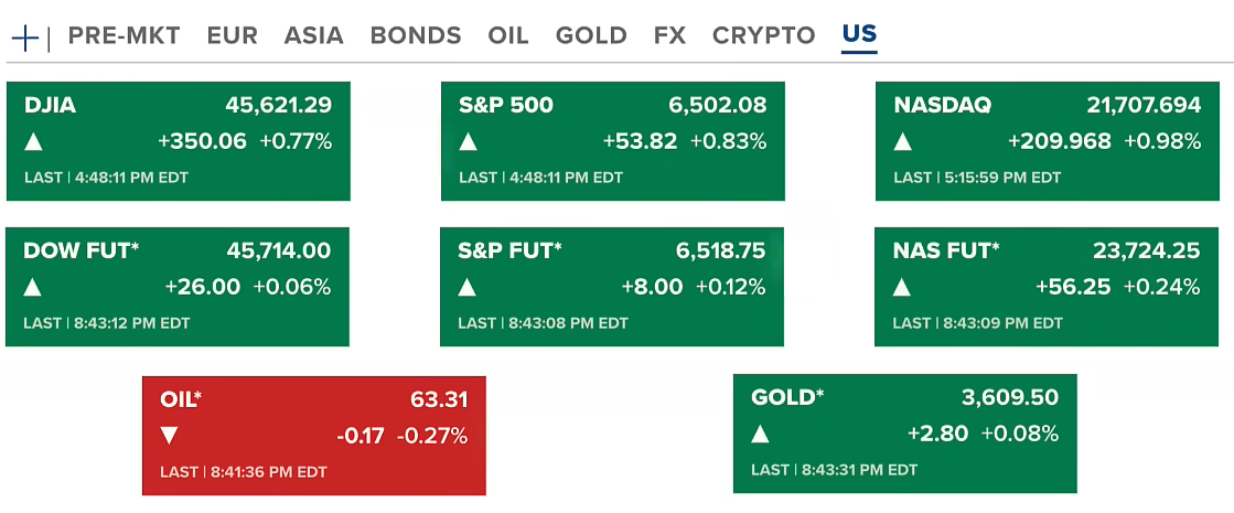 68bc52ab1628e469448bd673_btc-price-and-m2-us-stock