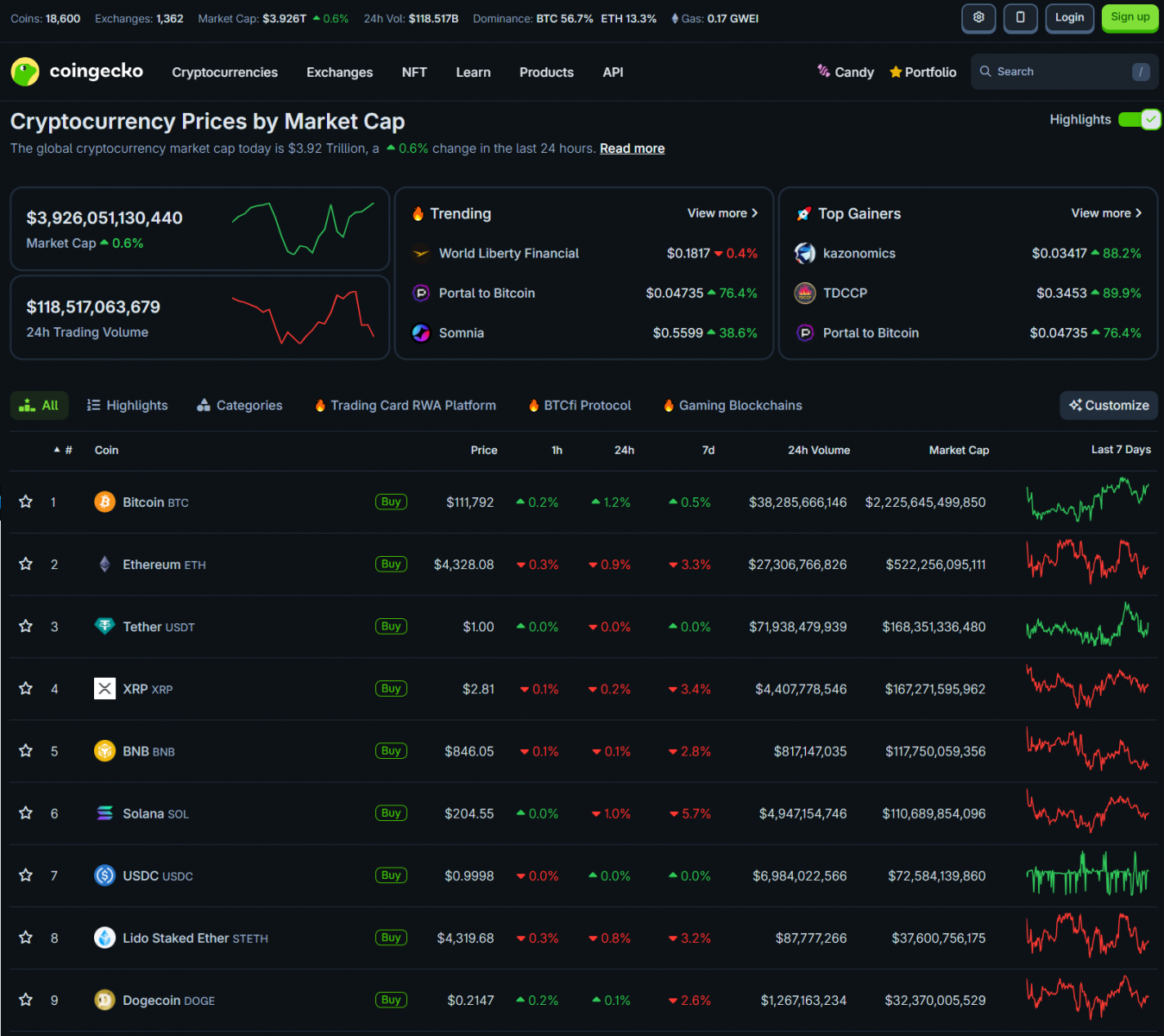 68bc52baedc8bc86bf7fda44_btc-price-and-m2-coingeko