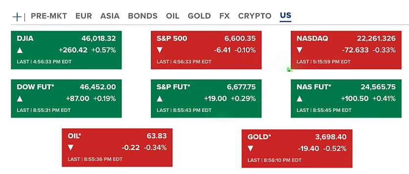 68cc477463c3ce2a0080123a_fed-shifts-stance-us-stock