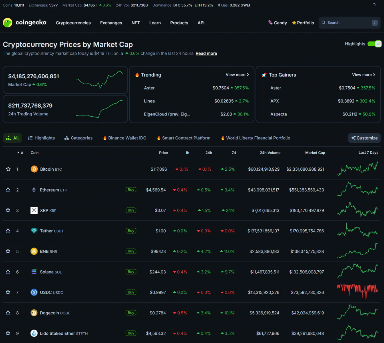 68cc4785f6bead8f563c7518_fed-shifts-stance-coingeko