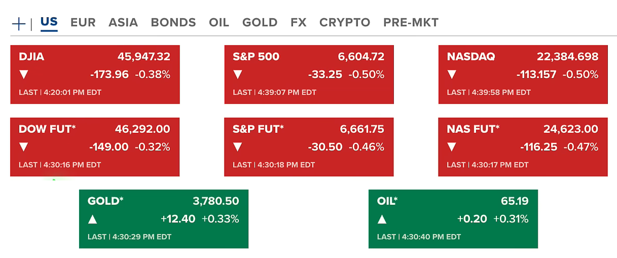 68d7c25c779e4e4090954ee4_us-gdp-surges-us-stock