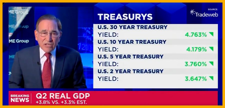 68d7c29cd8e9cade2d88d3d6_us-gdp-surges-us-gdp-q2-2025