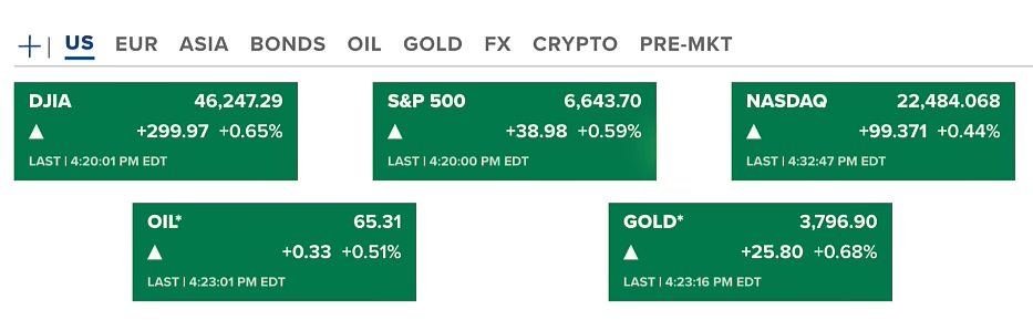 68d9409e48994070272889b8_pce-inflation-us-stock