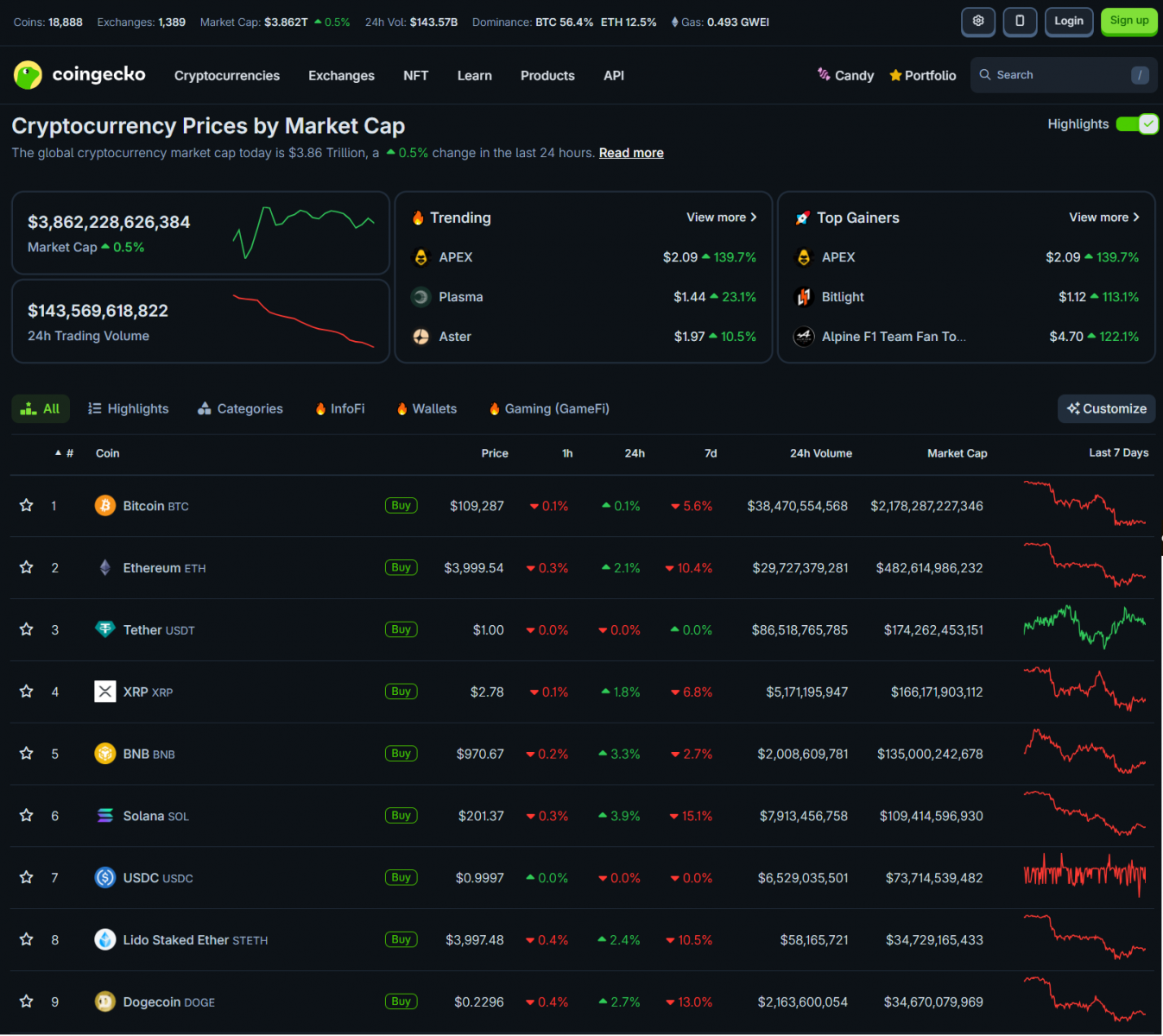 68d940c0861a65e2ae61fcc5_pce-inflation-coingeko