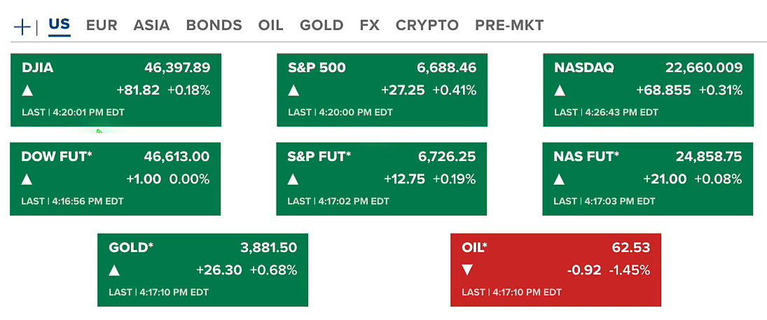 68de9e01cf6638ea2faedca9_us-government-shuts-down-us-stock