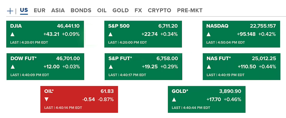 68df2431eebd9d07cae81fa3_us-government-officially-shuts-down-us-stock