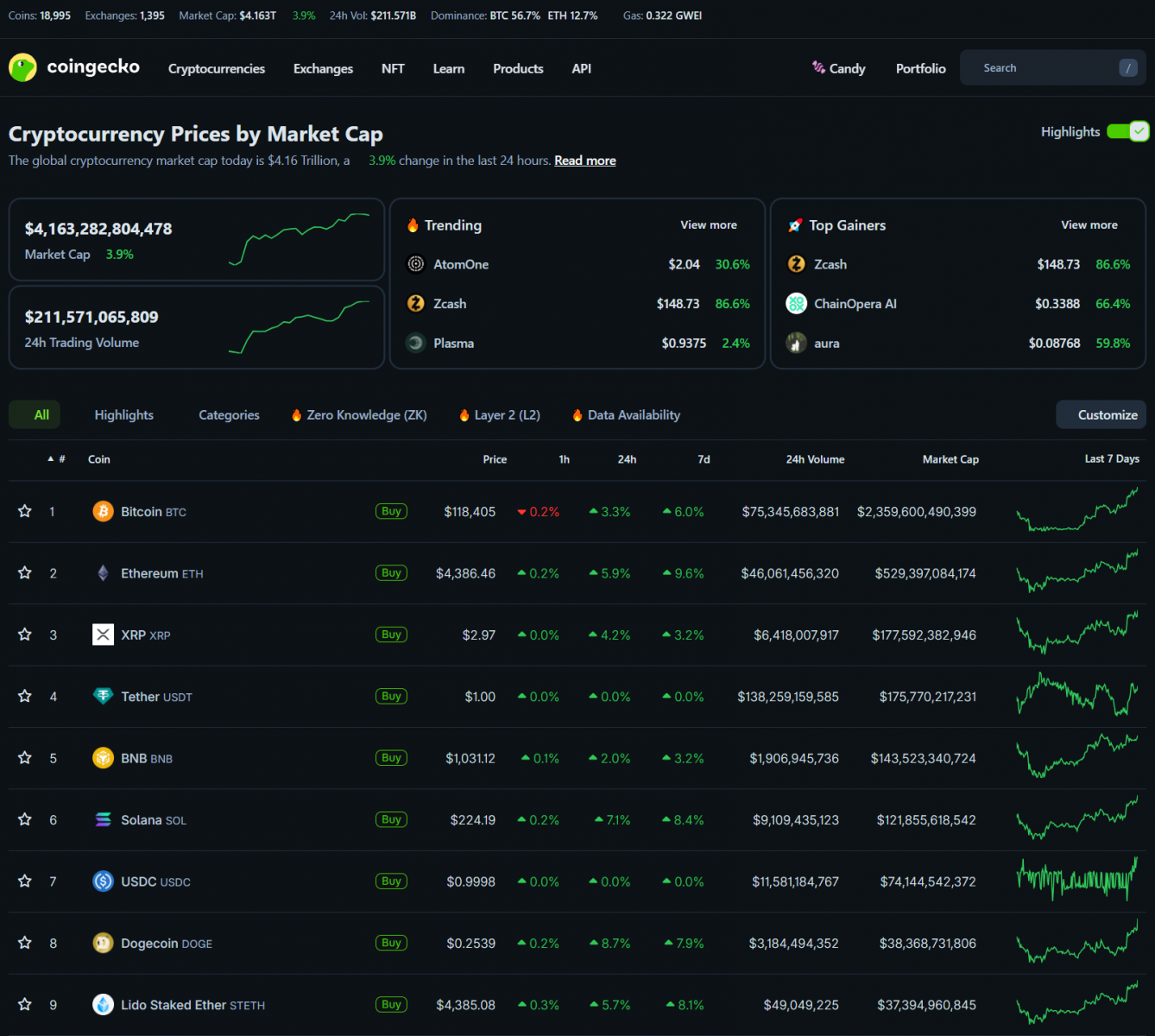 68df243b8c16350f7dc80d28_us-government-officially-shuts-down-coingeko