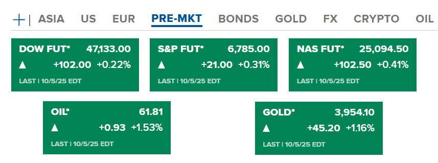 68e450f1e3da798f538871f3_bitcoin-hits-new-peak-us-stock