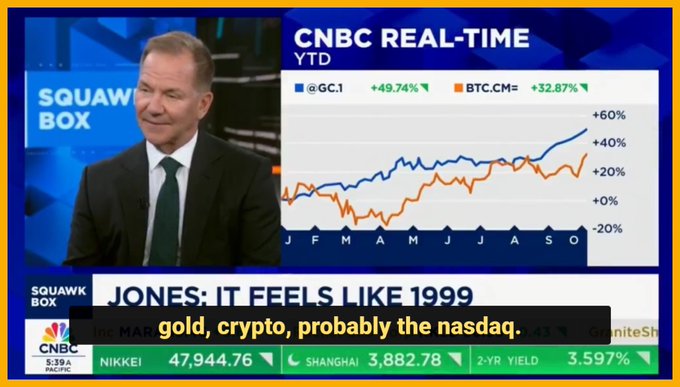 68e66fde94a48c59b287fdd8_bitcoin-hits-new-ath-cnbc-paul-tudor-jone